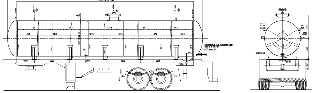 32000 Liter Oil Tanker Design & Detail Engineering as per ADR