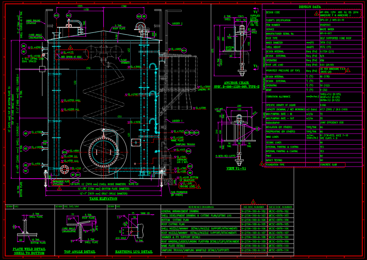 Tank Detailed Picture